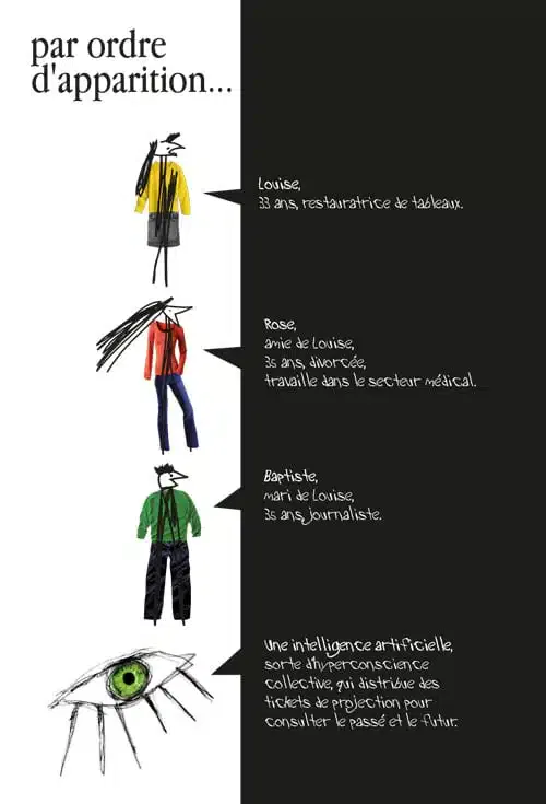 Mon œil - page 2
