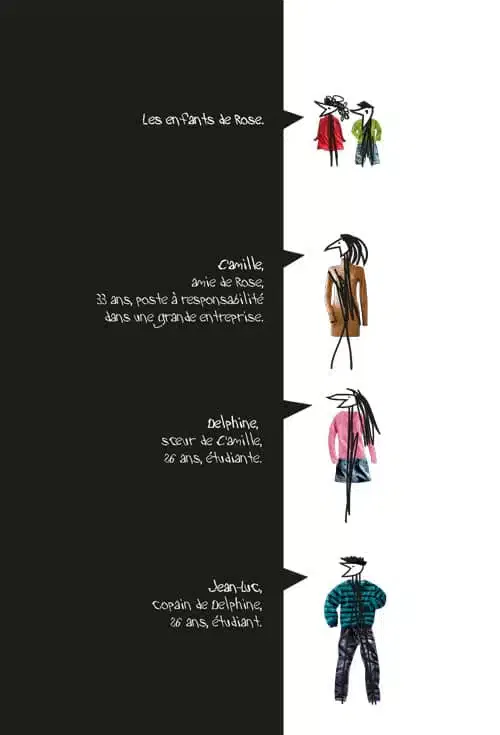 Mon œil - page 3